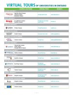 Virtual-Tours-of-Universities-in-Ontario1024_1.jpg